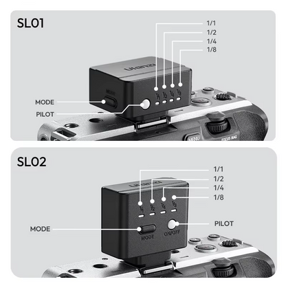 RetroMount Retro Flaş